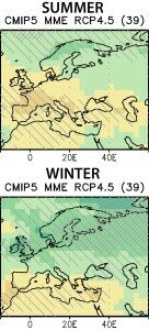 Precipitation change in Europe. (Original IPCC AR5 figure Fig. 14.22).